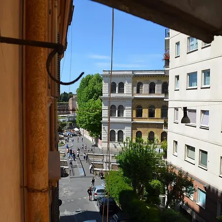 Apartmán Polveriera *